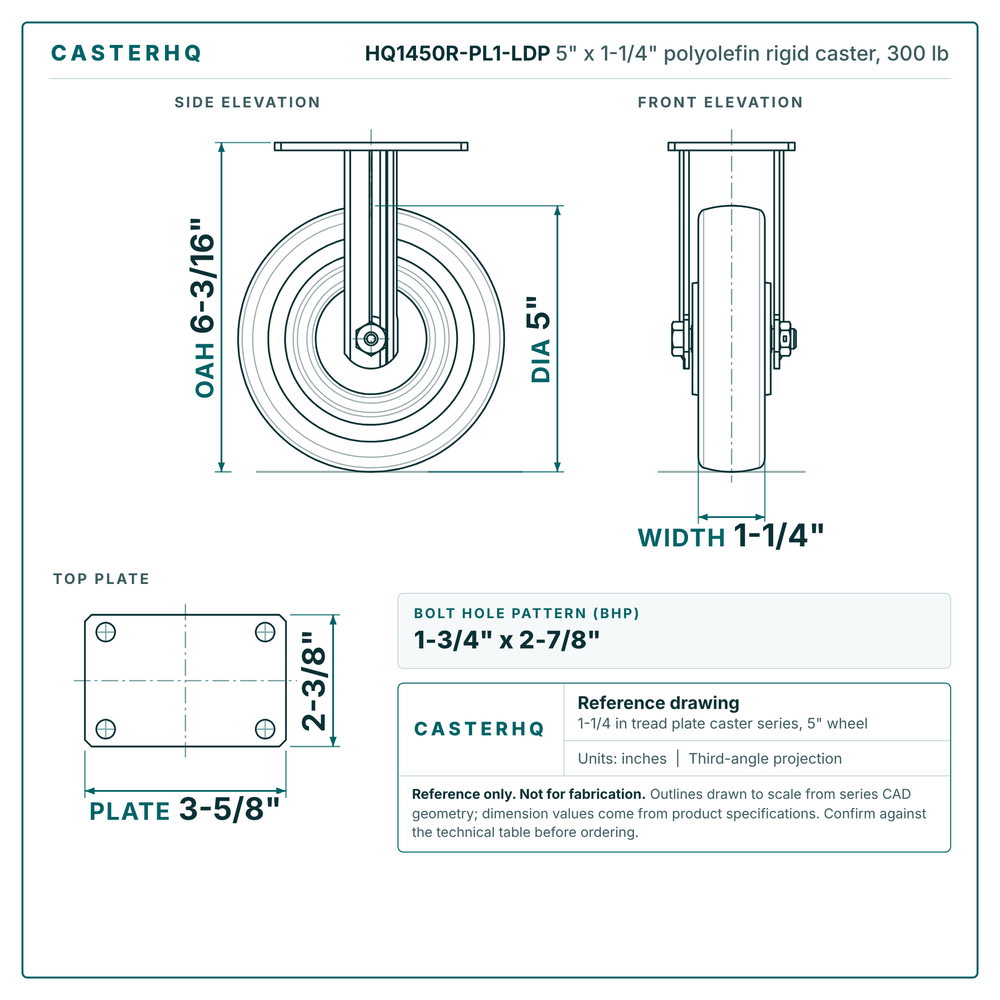 HQ1450R-PL1-LDP 5 x 1-1/4 in polyolefin rigid caster reference drawing, side, front and top plate views with dimensions