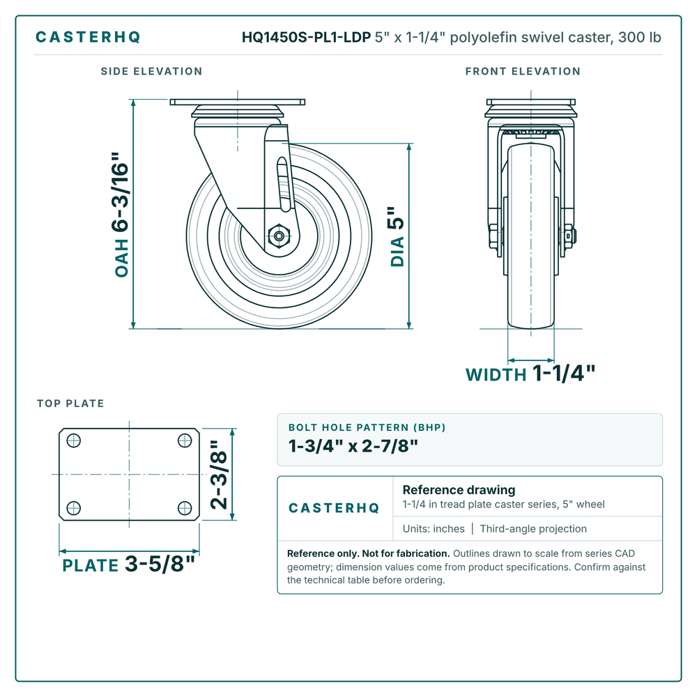 HQ1450S-PL1-LDP 5 x 1-1/4 in polyolefin swivel caster reference drawing, side, front and top plate views with dimensions