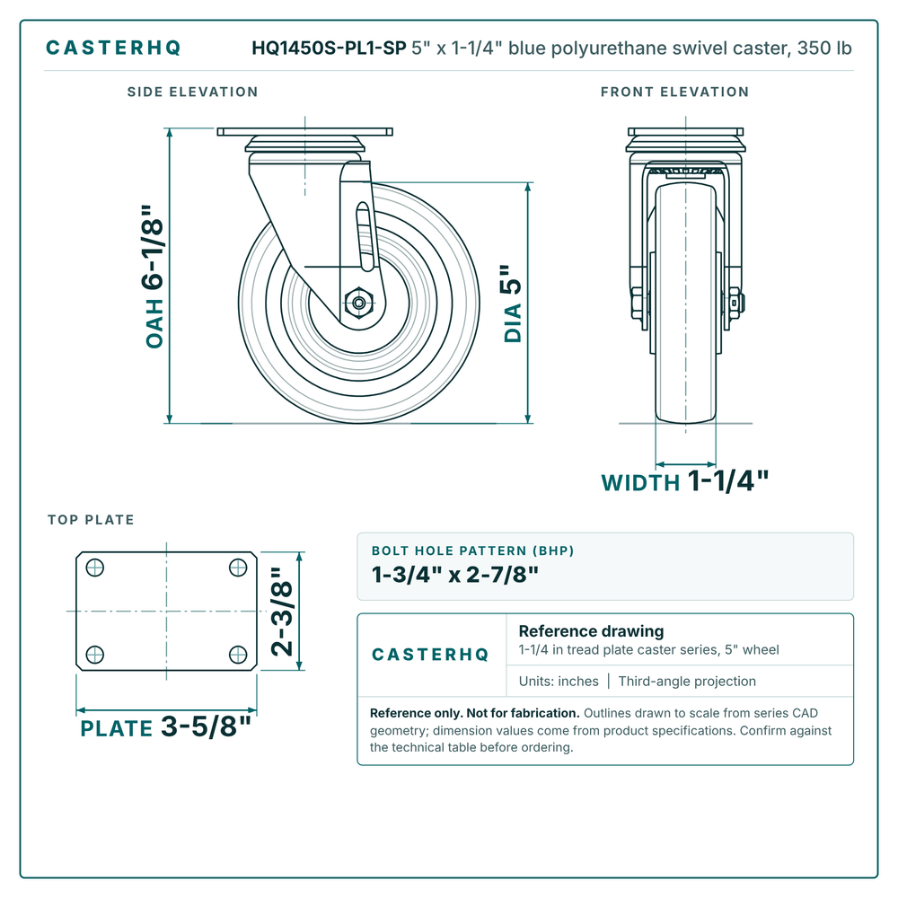 HQ1450S-PL1-SP 5 x 1-1/4 in blue polyurethane swivel caster reference drawing, side, front and top plate views with dimensions