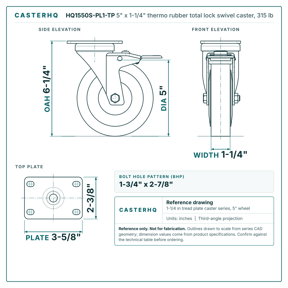 5" x 1-1/4" thermo rubber total lock swivel caster reference drawing, side, front and top plate views with dimensions