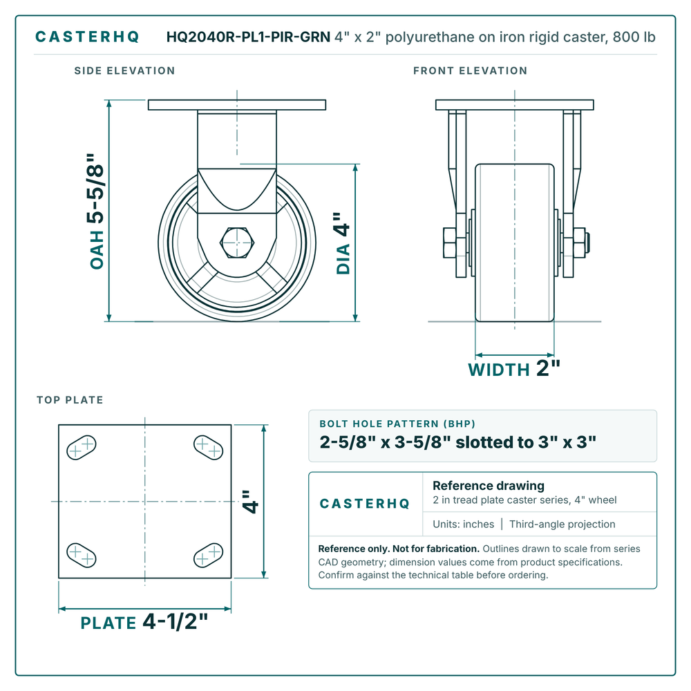 HQ2040R-PL1-PIR-GRN 4 x 2 in polyurethane on iron rigid caster reference drawing, side, front and top plate views with dimensions