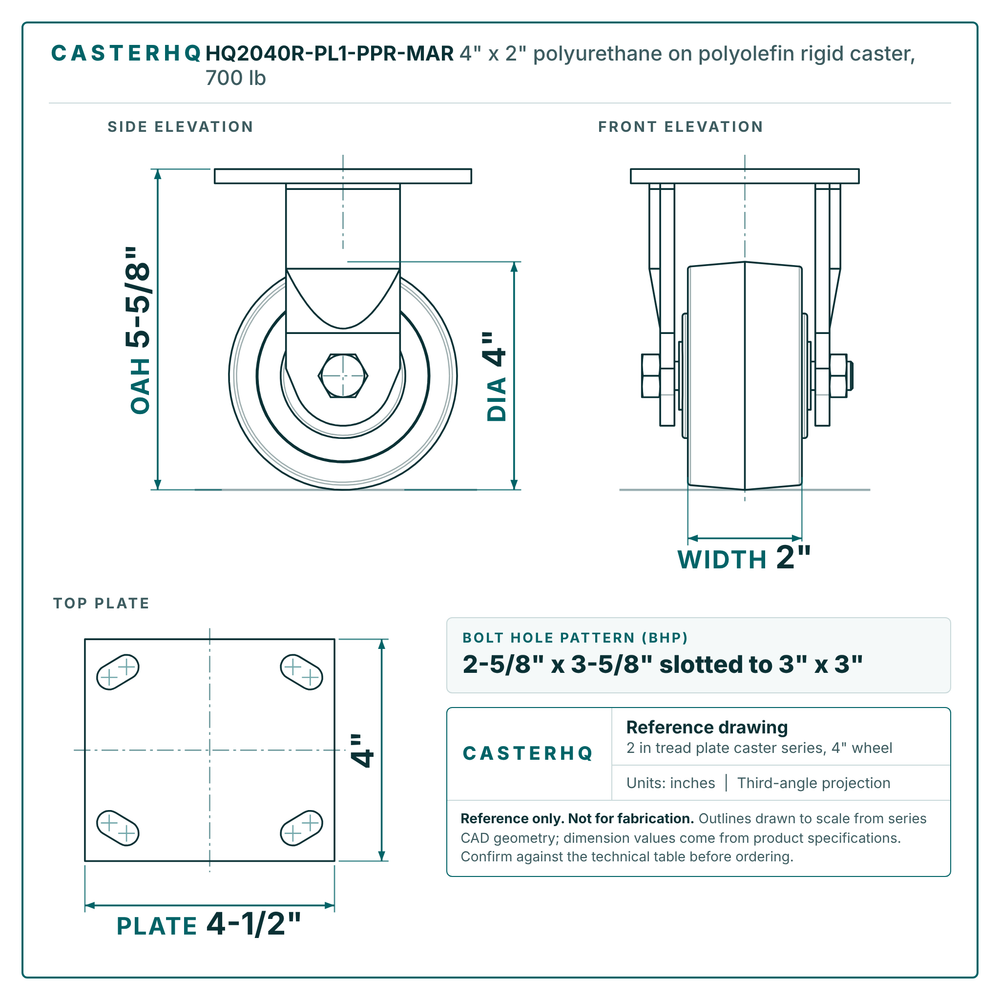 HQ2040R-PL1-PPR-MAR 4 x 2 in polyurethane on polyolefin rigid caster reference drawing, side, front and top plate views with dimensions