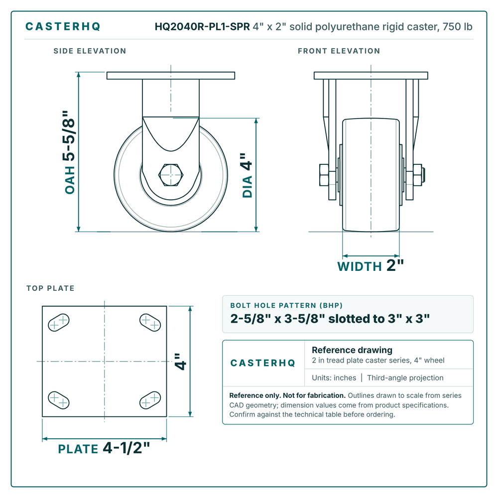 HQ2040R-PL1-SPR 4 x 2 in solid polyurethane rigid caster reference drawing, side, front and top plate views with dimensions