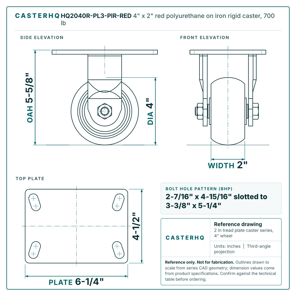 HQ2040R-PL3-PIR-RED 4 x 2 in red polyurethane on iron rigid caster reference drawing, side, front and top plate views with dimensions