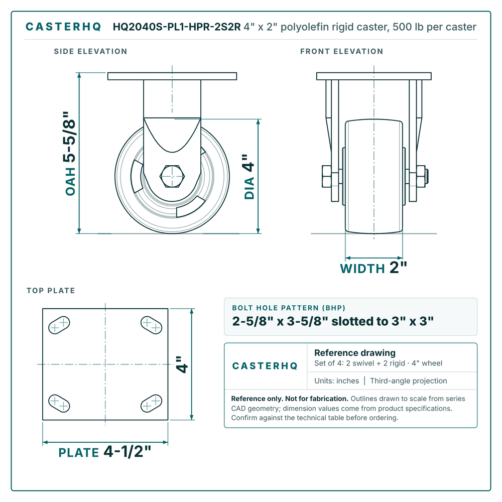 HQ2040S-PL1-HPR-2S2R 4 x 2 in polyolefin rigid caster reference drawing, 500 lb per caster (set of 4: 2 swivel + 2 rigid), side, front and top plate views with dimensions