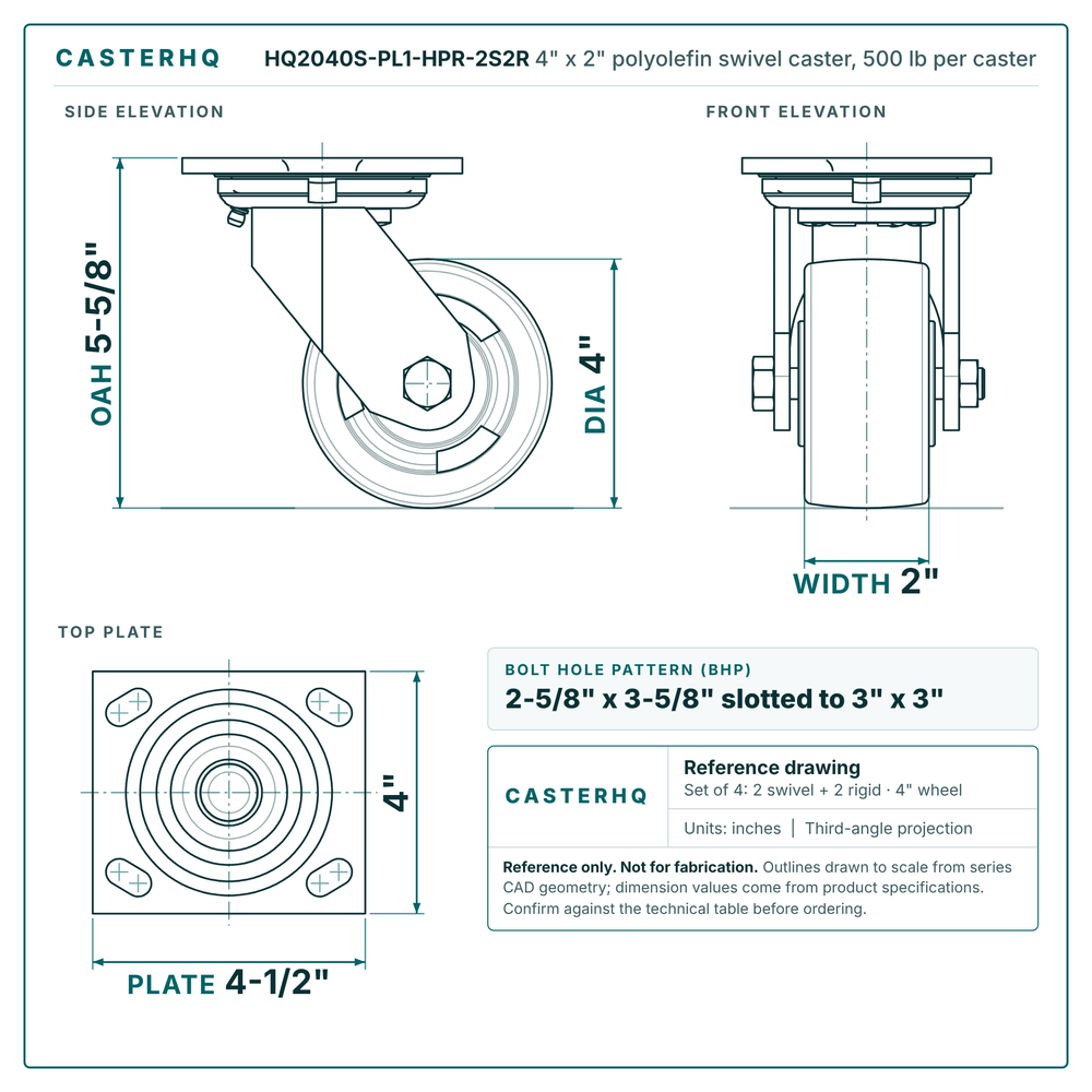HQ2040S-PL1-HPR-2S2R 4 x 2 in polyolefin swivel caster reference drawing, 500 lb per caster (set of 4: 2 swivel + 2 rigid, 2,000 lb per set), side, front and top plate views with dimensions