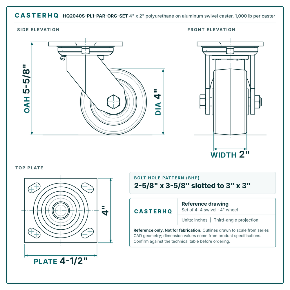 HQ2040S-PL1-PAR-ORG-SET 4 x 2 in polyurethane on aluminum swivel caster reference drawing, 1,000 lb per caster (set of 4: 4 swivel), side, front and top plate views with dimensions