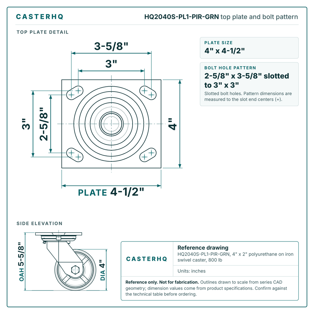HQ2040S-PL1-PIR-GRN top plate bolt pattern drawing, 4 x 4-1/2 in plate, slotted bolt holes