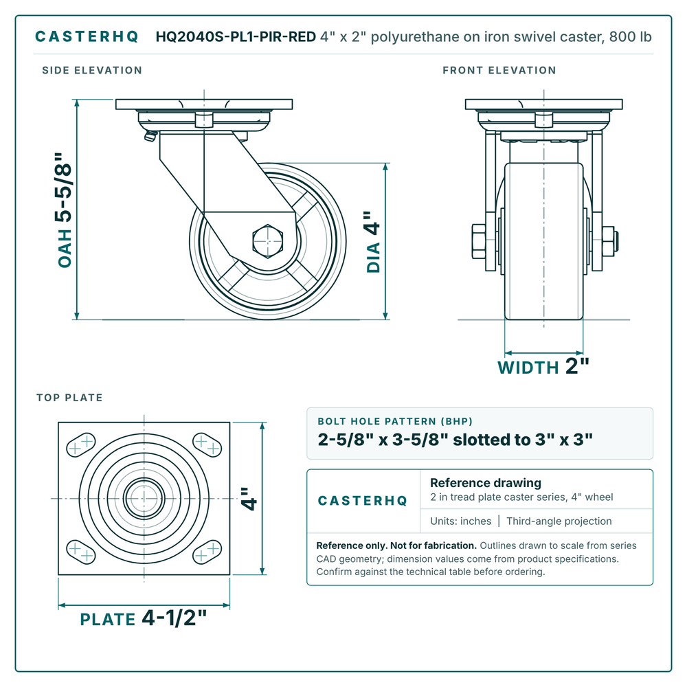HQ2040S-PL1-PIR-RED 4 x 2 in polyurethane on iron swivel caster reference drawing, side, front and top plate views with dimensions