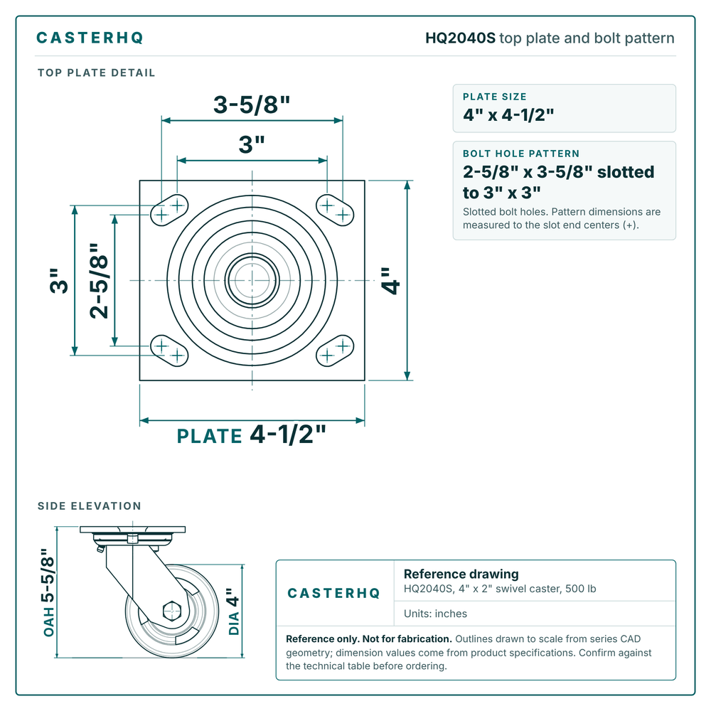 HQ2040S top plate bolt pattern drawing, 4 x 4-1/2 in plate, slotted bolt holes