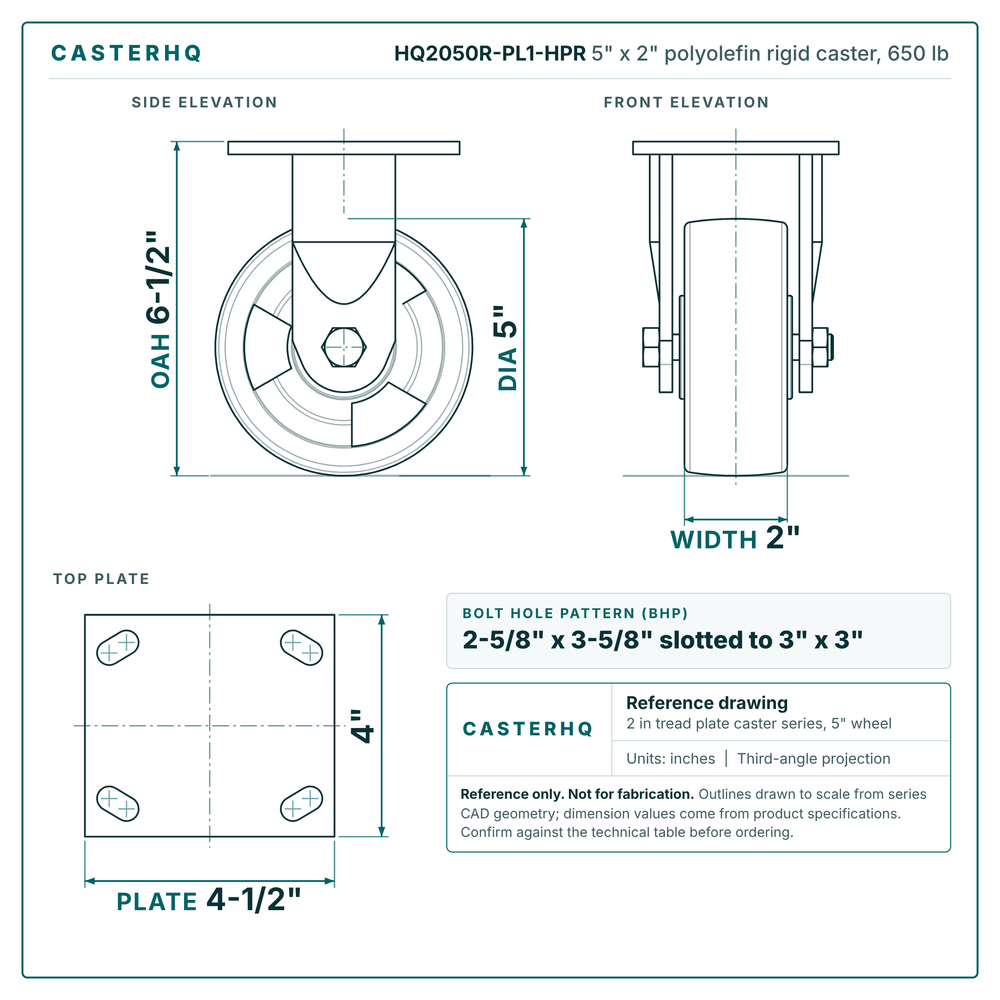 HQ2050R-PL1-HPR 5 x 2 in polyolefin rigid caster reference drawing, side, front and top plate views with dimensions
