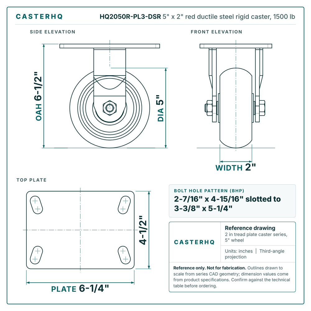 HQ2050R-PL3-DSR 5 x 2 in red ductile steel rigid caster reference drawing, side, front and top plate views with dimensions