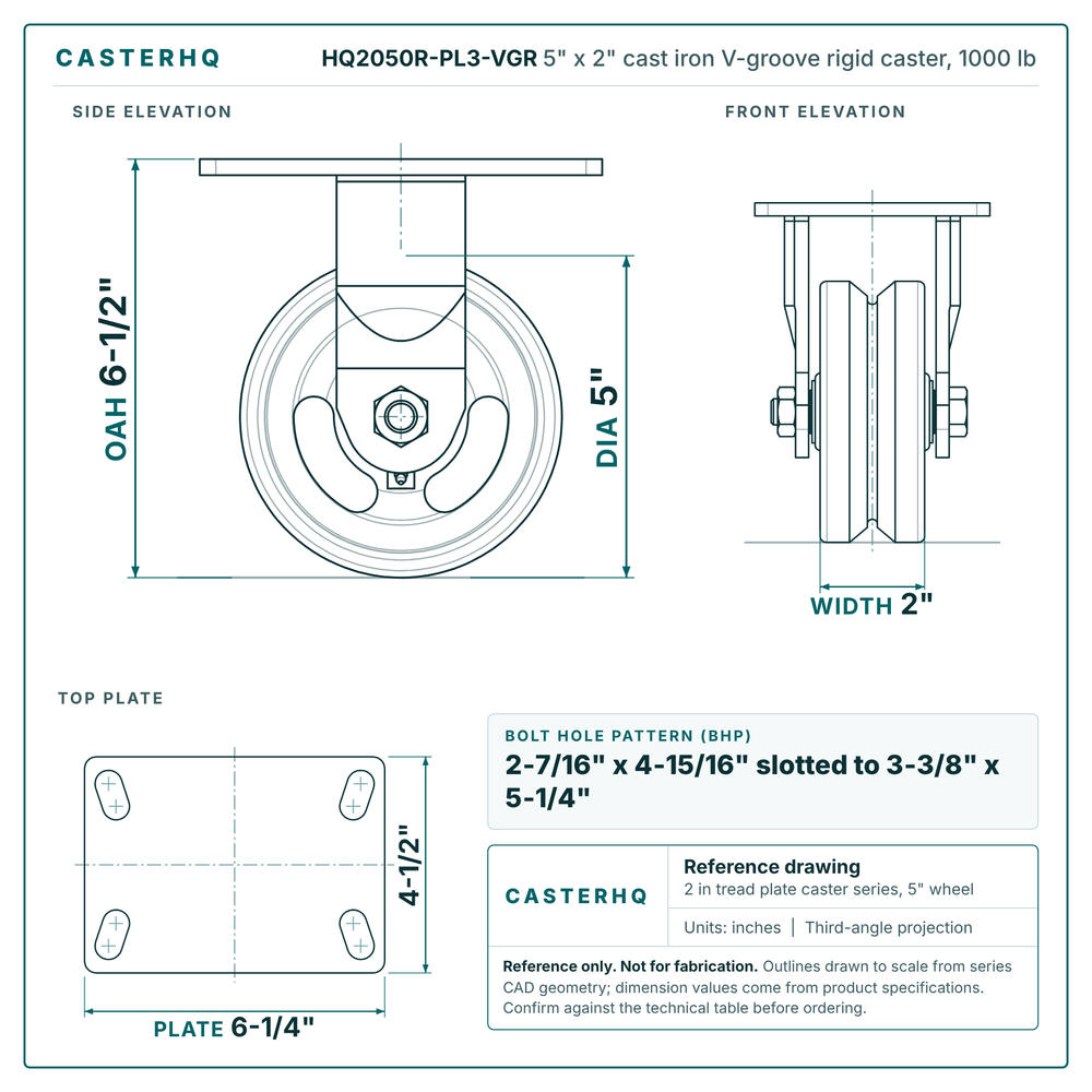 5" x 2" cast iron V-groove rigid caster reference drawing, side, front and top plate views with dimensions