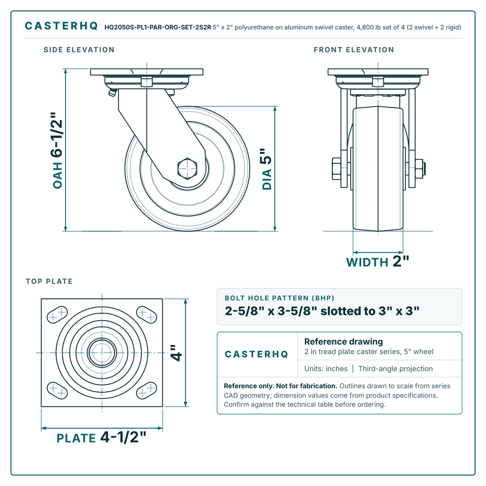 HQ2050S-PL1-PAR-ORG-SET-2S2R 5 x 2 in polyurethane on aluminum swivel caster reference drawing, 4,800 lb set of 4 (2 swivel + 2 rigid), side, front and top plate views with dimensions