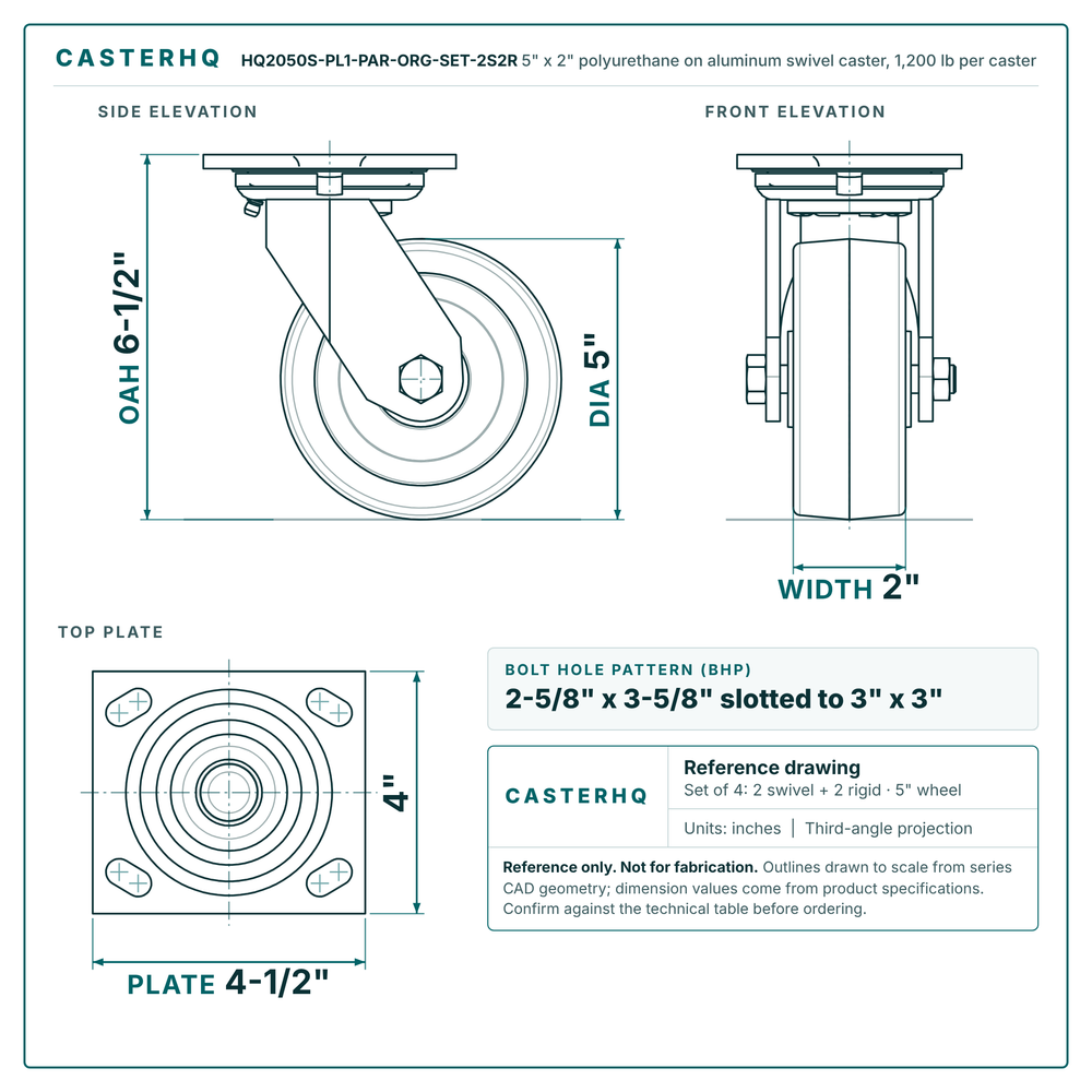 HQ2050S-PL1-PAR-ORG-SET-2S2R 5 x 2 in polyurethane on aluminum swivel caster reference drawing, 1,200 lb per caster (set of 4: 2 swivel + 2 rigid), side, front and top plate views with dimensions