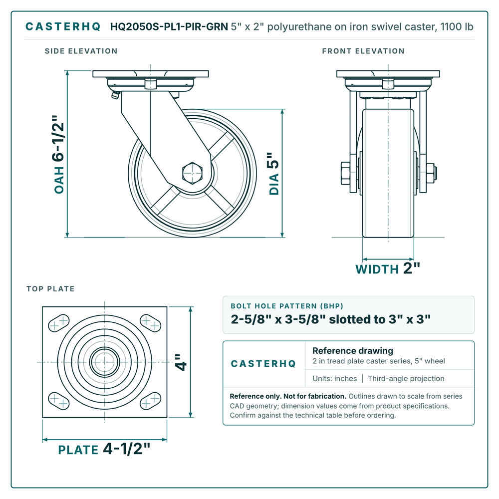 HQ2050S-PL1-PIR-GRN 5 x 2 in polyurethane on iron swivel caster reference drawing, side, front and top plate views with dimensions