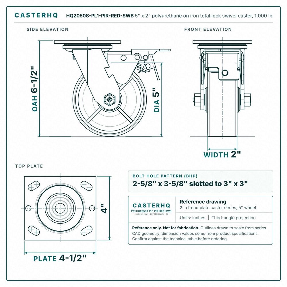 HQ2050S-PL1-PIR-RED-SWB 5 x 2 in polyurethane on iron total lock swivel caster reference drawing, side, front and top plate views with dimensions