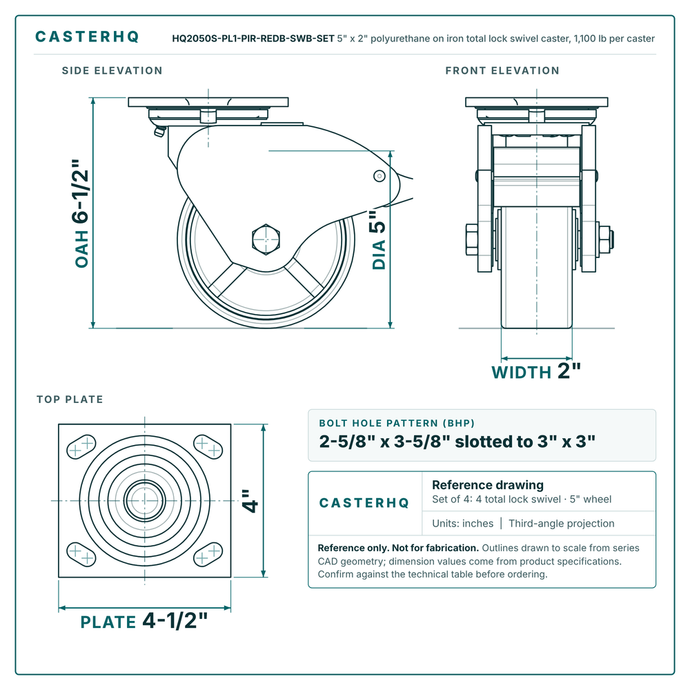 HQ2050S-PL1-PIR-REDB-SWB-SET 5 x 2 in polyurethane on iron total lock swivel caster reference drawing, 1,100 lb per caster (set of 4: 4 total lock swivel), side, front and top plate views with dimensions