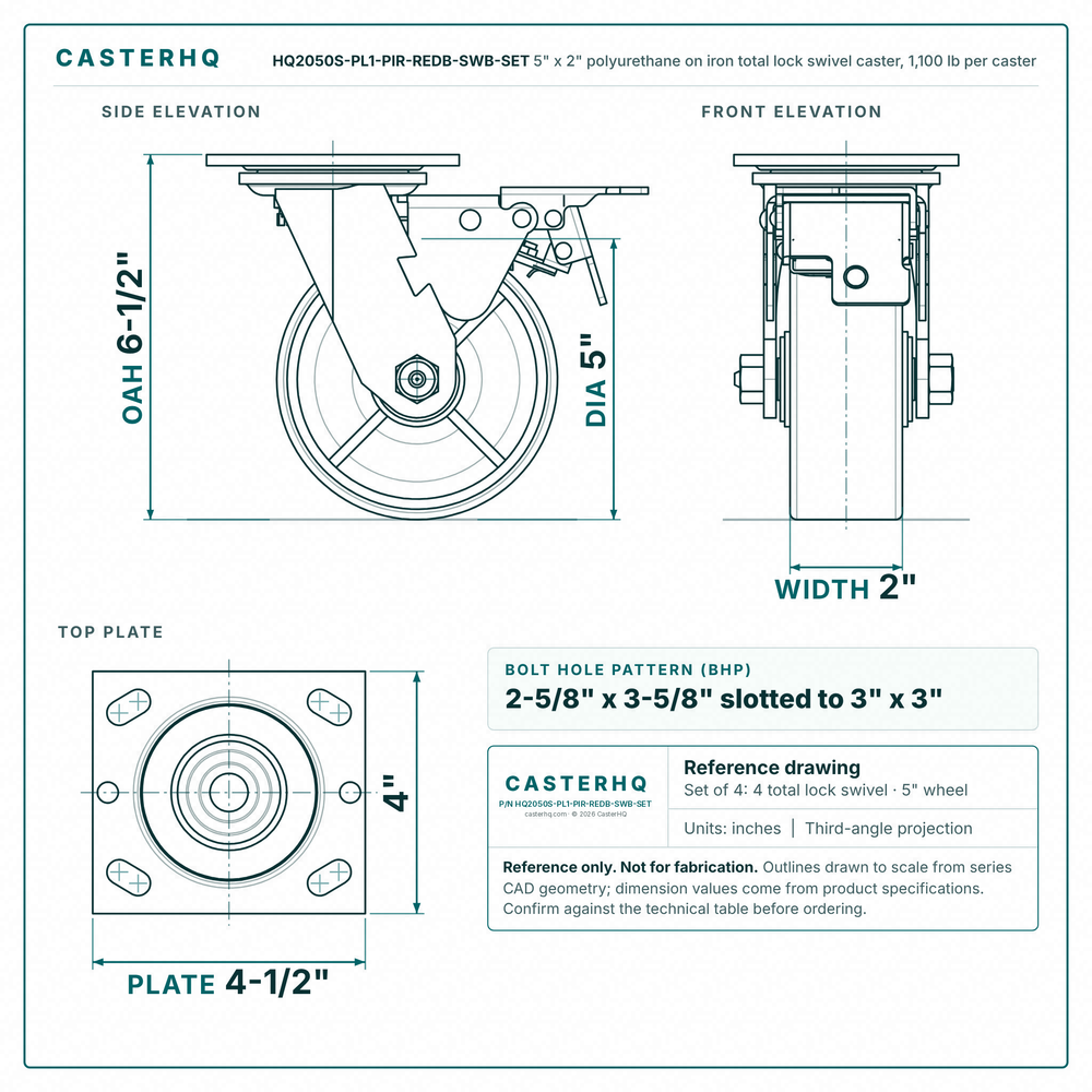 HQ2050S-PL1-PIR-REDB-SWB-SET 5 x 2 in polyurethane on iron total lock swivel caster reference drawing, 1,100 lb per caster (set of 4: 4 total lock swivel), side, front and top plate views with dimensions