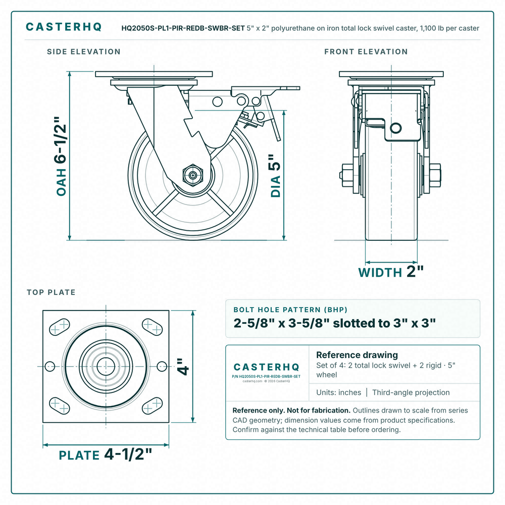 HQ2050S-PL1-PIR-REDB-SWBR-SET 5 x 2 in polyurethane on iron total lock swivel caster reference drawing, 1,100 lb per caster (set of 4: 2 total lock swivel + 2 rigid), side, front and top plate views with dimensions
