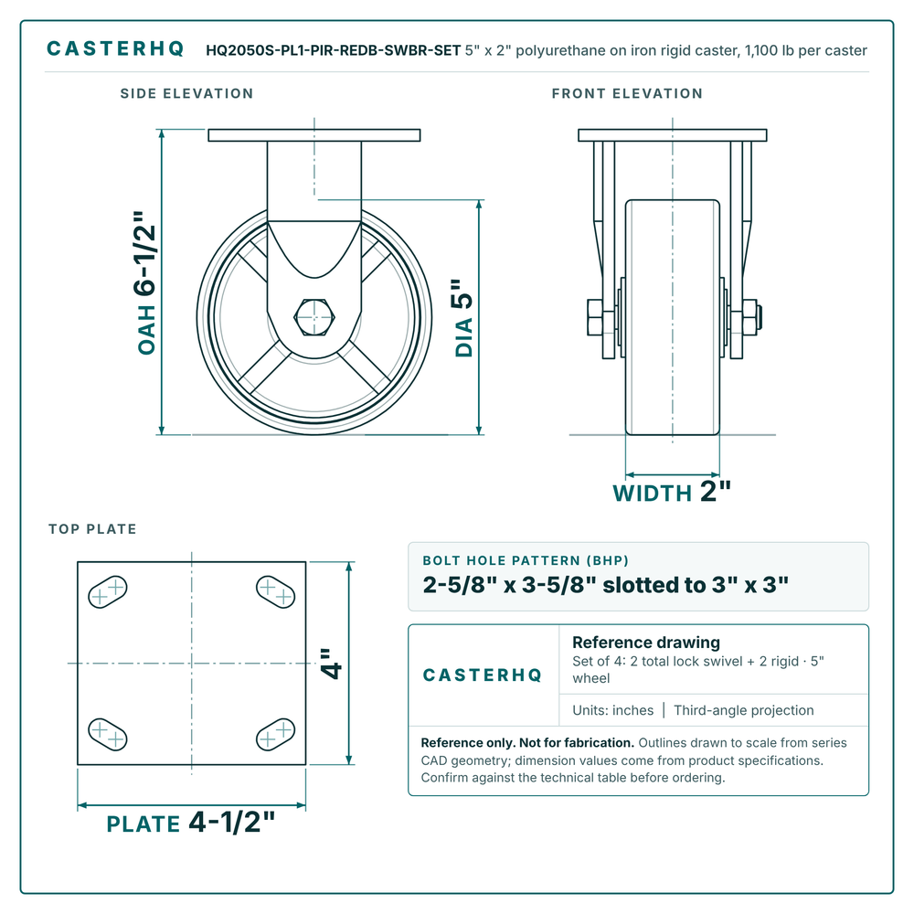 HQ2050S-PL1-PIR-REDB-SWBR-SET 5 x 2 in polyurethane on iron rigid caster reference drawing, 1,100 lb per caster (set of 4: 2 total lock swivel + 2 rigid), side, front and top plate views with dimensions