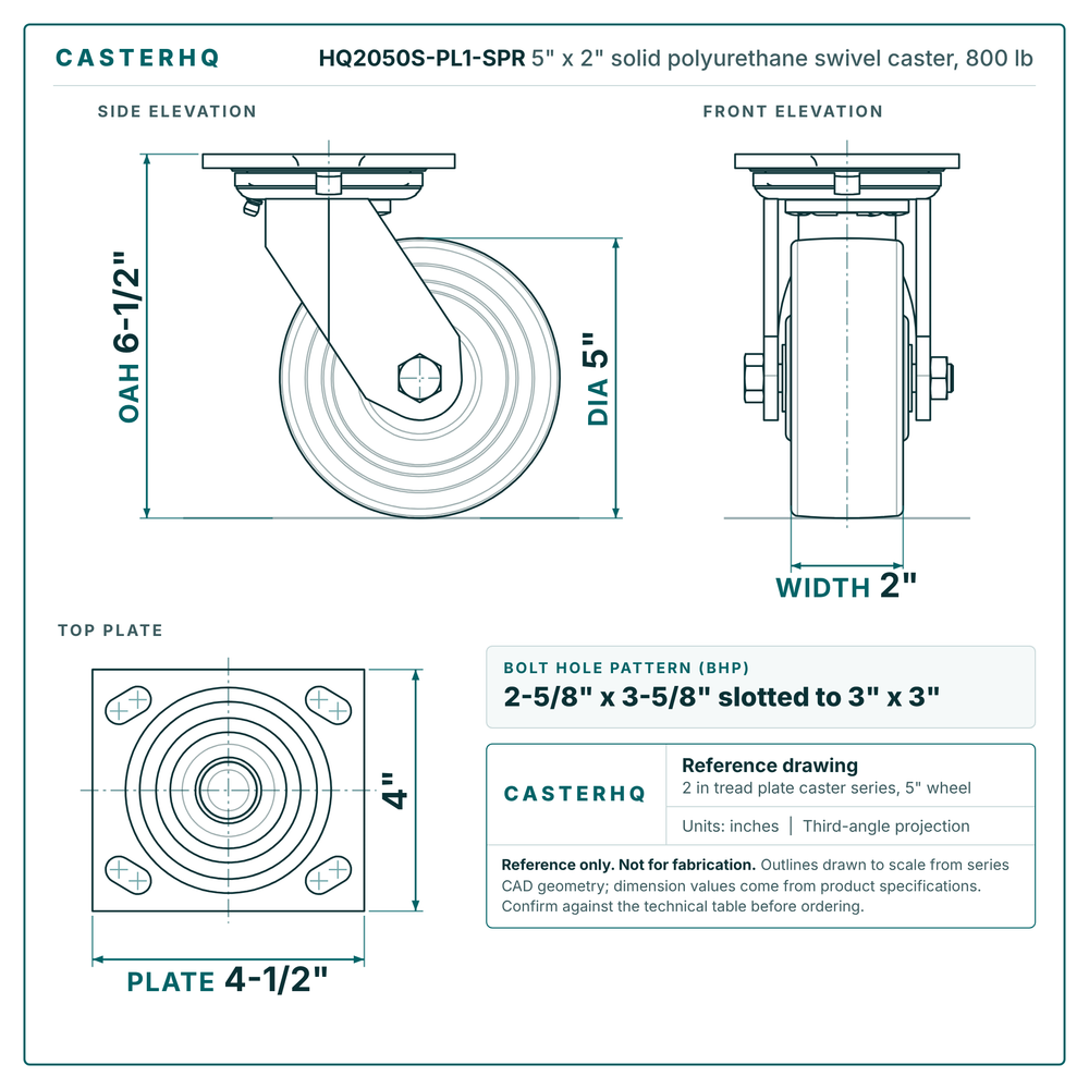 HQ2050S-PL1-SPR 5 x 2 in solid polyurethane swivel caster reference drawing, side, front and top plate views with dimensions
