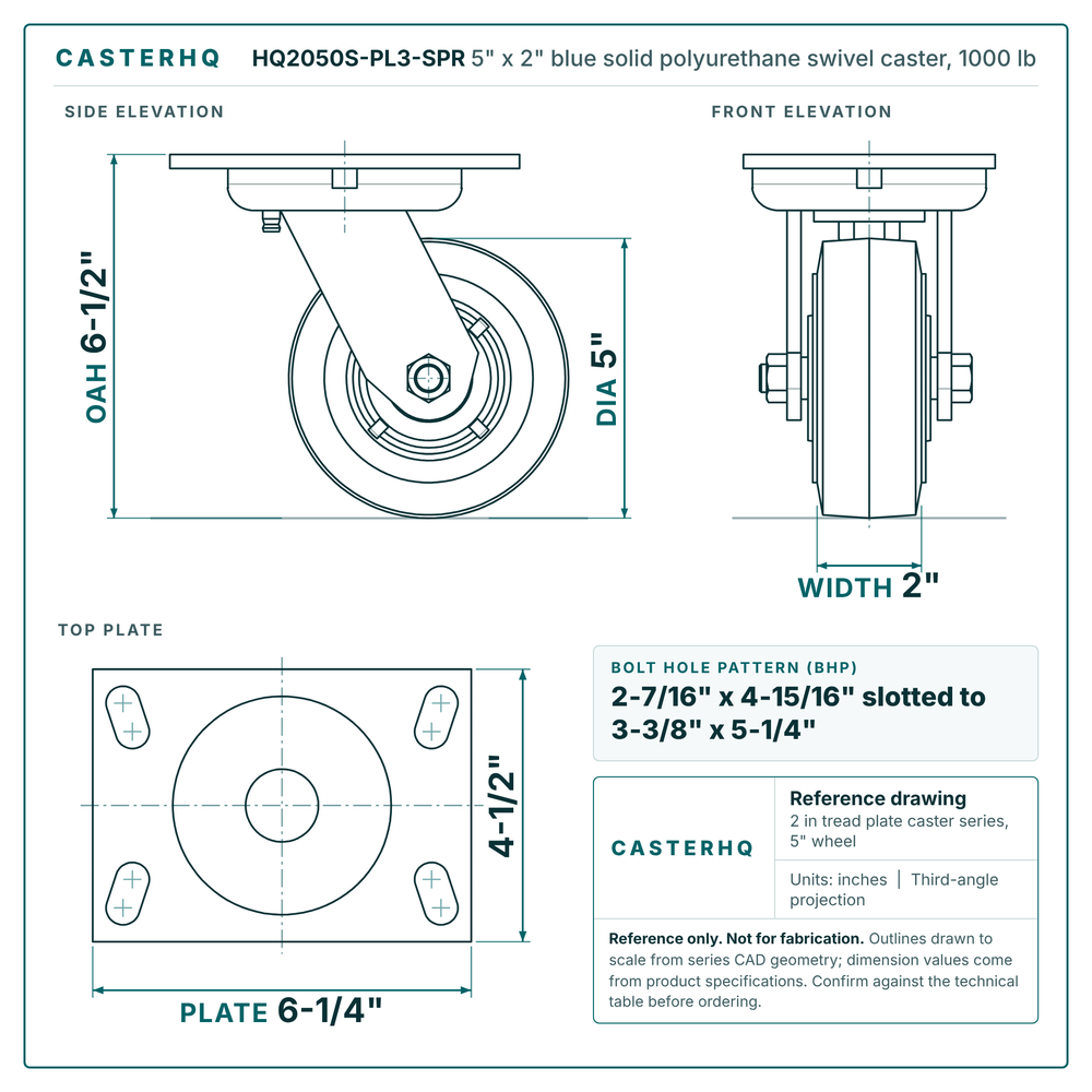 HQ2050S-PL3-SPR 5 x 2 in blue solid polyurethane swivel caster reference drawing, side, front and top plate views with dimensions