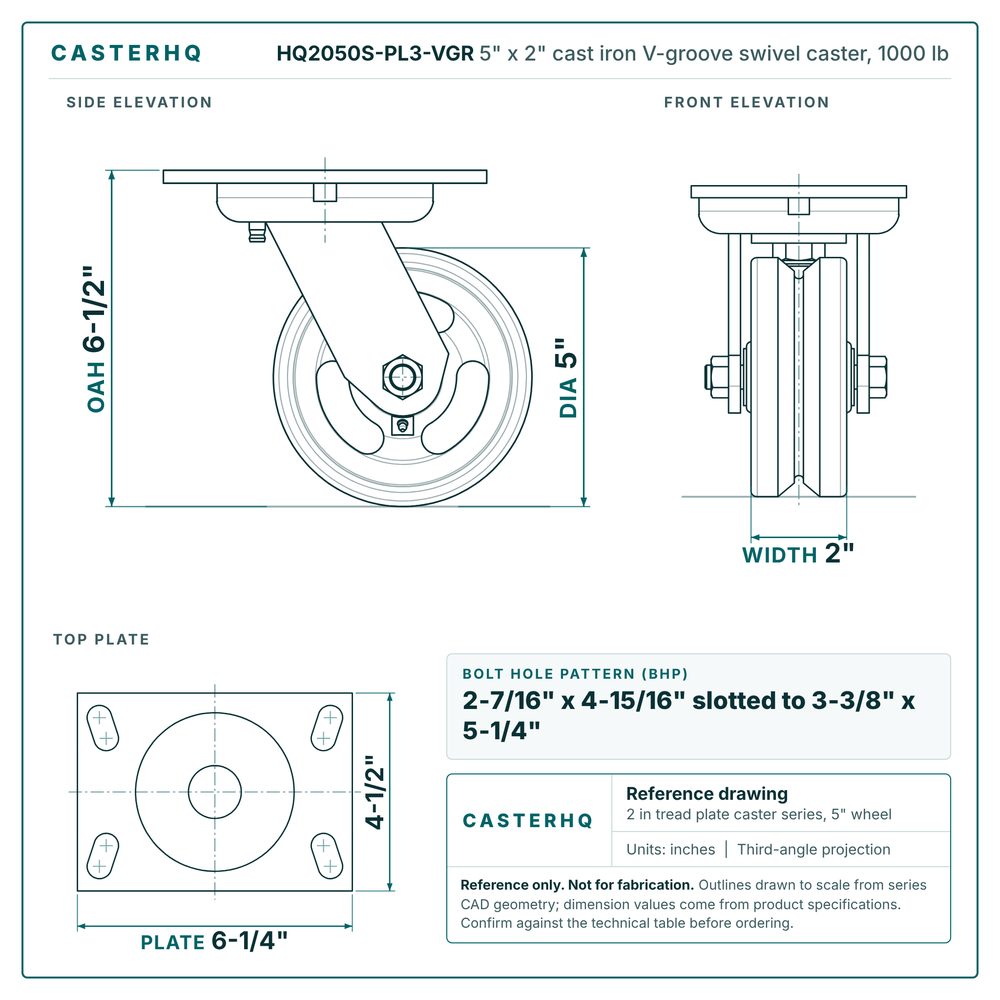 5" x 2" cast iron V-groove swivel caster reference drawing, side, front and top plate views with dimensions