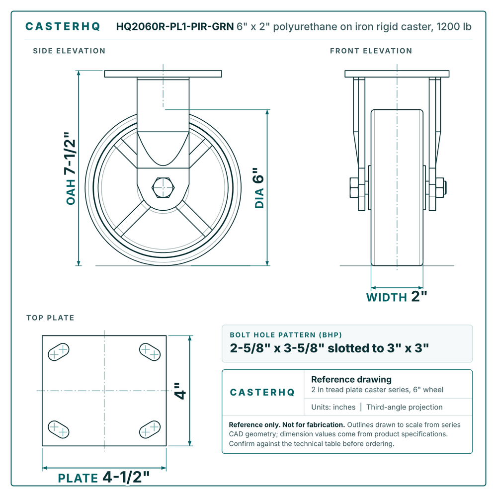 HQ2060R-PL1-PIR-GRN 6 x 2 in polyurethane on iron rigid caster reference drawing, side, front and top plate views with dimensions
