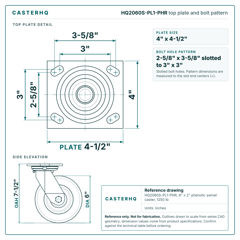 HQ2060S-PL1-PHR top plate bolt pattern drawing, 4 x 4-1/2 in plate, slotted bolt holes