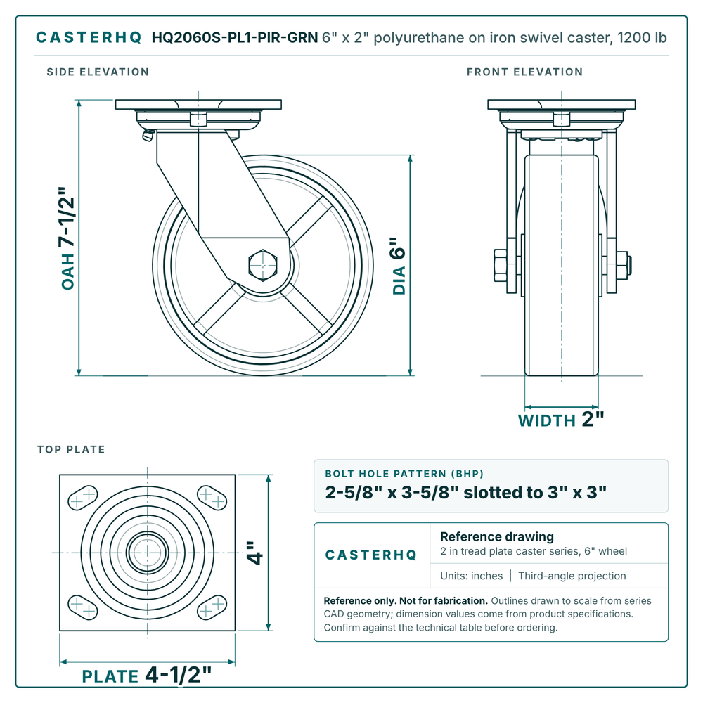 HQ2060S-PL1-PIR-GRN 6 x 2 in polyurethane on iron swivel caster reference drawing, side, front and top plate views with dimensions