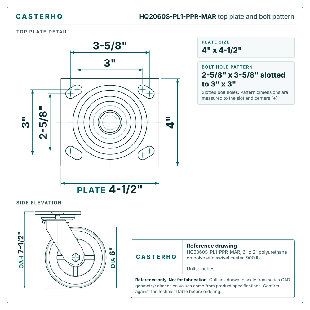 HQ2060S-PL1-PPR-MAR top plate bolt pattern drawing, 4 x 4-1/2 in plate, slotted bolt holes