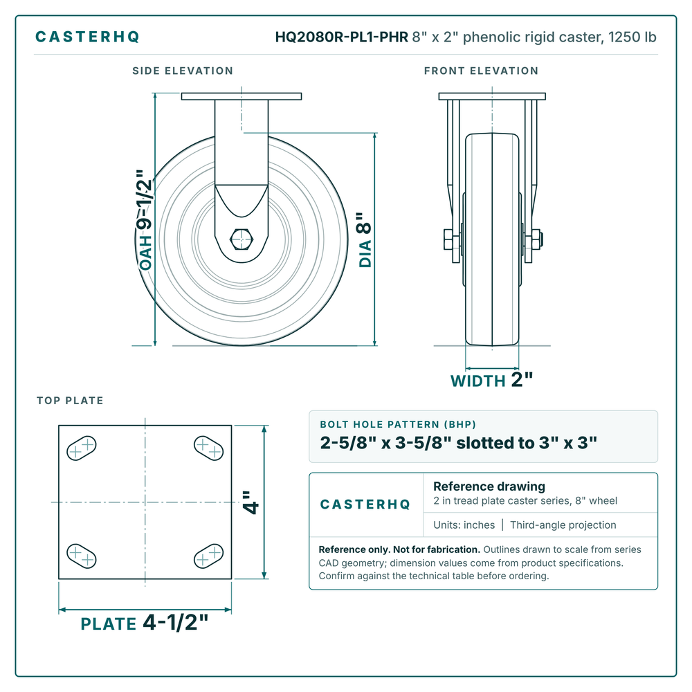 HQ2080R-PL1-PHR 8 x 2 in phenolic rigid caster reference drawing, side, front and top plate views with dimensions