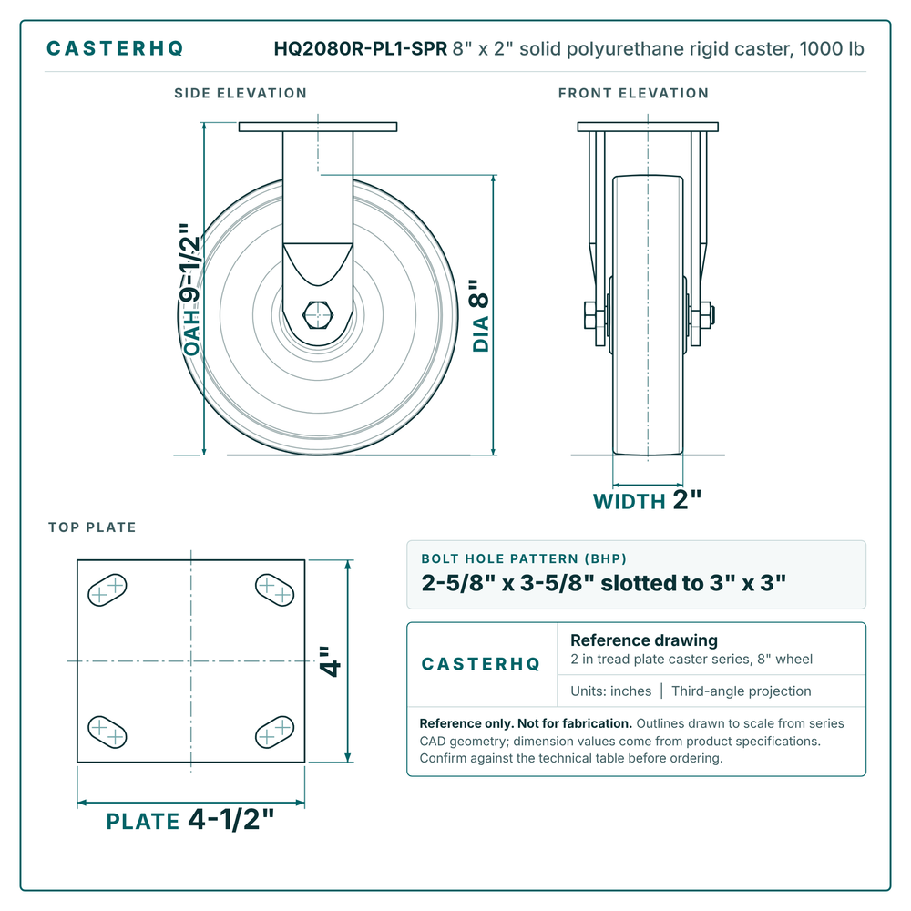 HQ2080R-PL1-SPR 8 x 2 in solid polyurethane rigid caster reference drawing, side, front and top plate views with dimensions