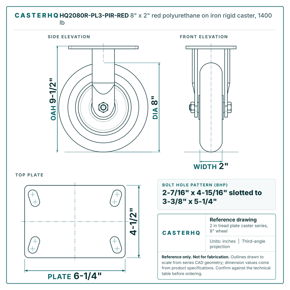 HQ2080R-PL3-PIR-RED 8 x 2 in red polyurethane on iron rigid caster reference drawing, side, front and top plate views with dimensions