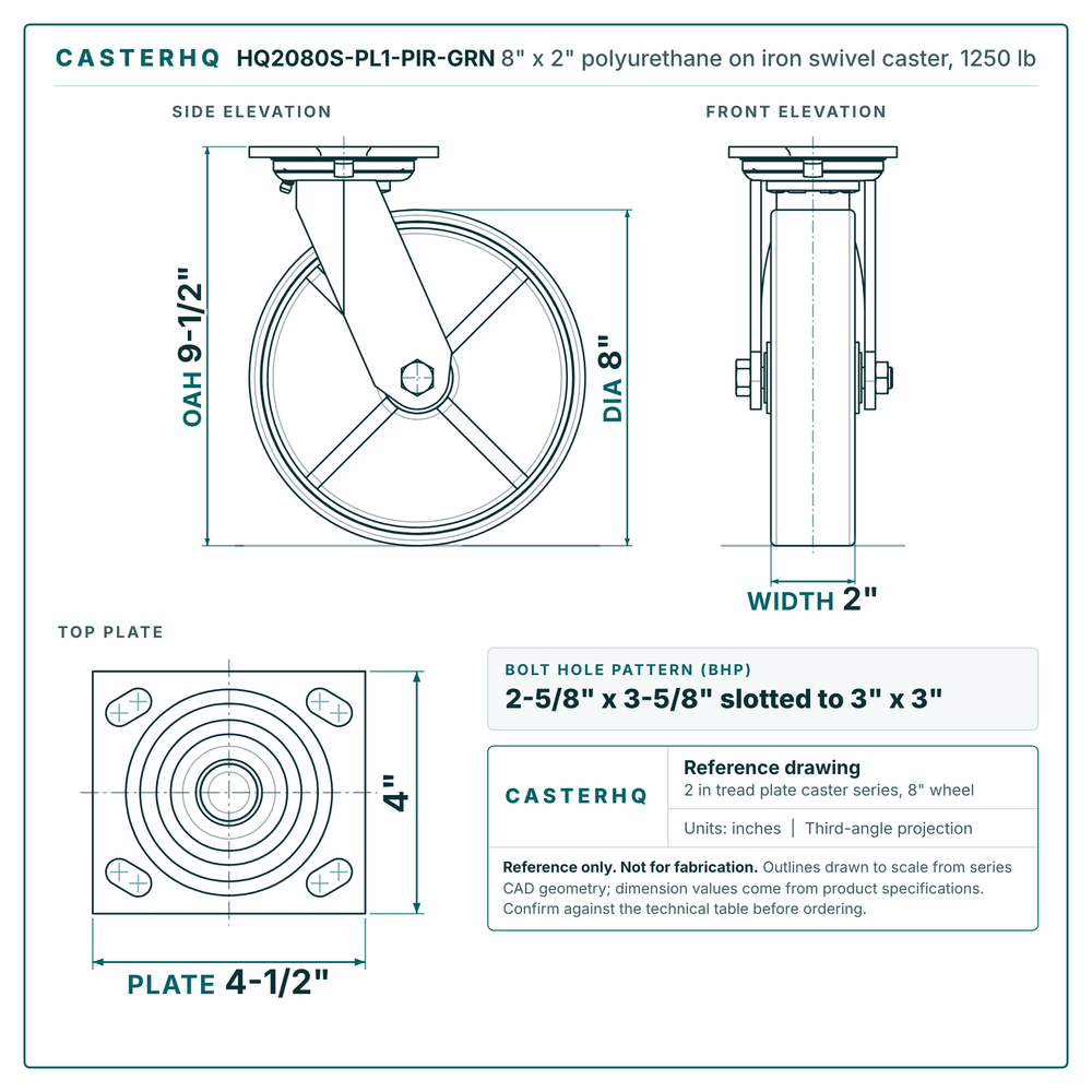 HQ2080S-PL1-PIR-GRN 8 x 2 in polyurethane on iron swivel caster reference drawing, side, front and top plate views with dimensions