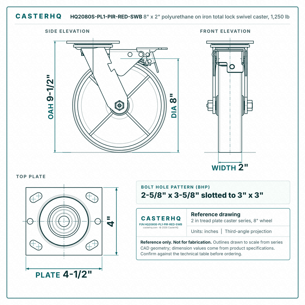 HQ2080S-PL1-PIR-RED-SWB 8 x 2 in polyurethane on iron total lock swivel caster reference drawing, side, front and top plate views with dimensions
