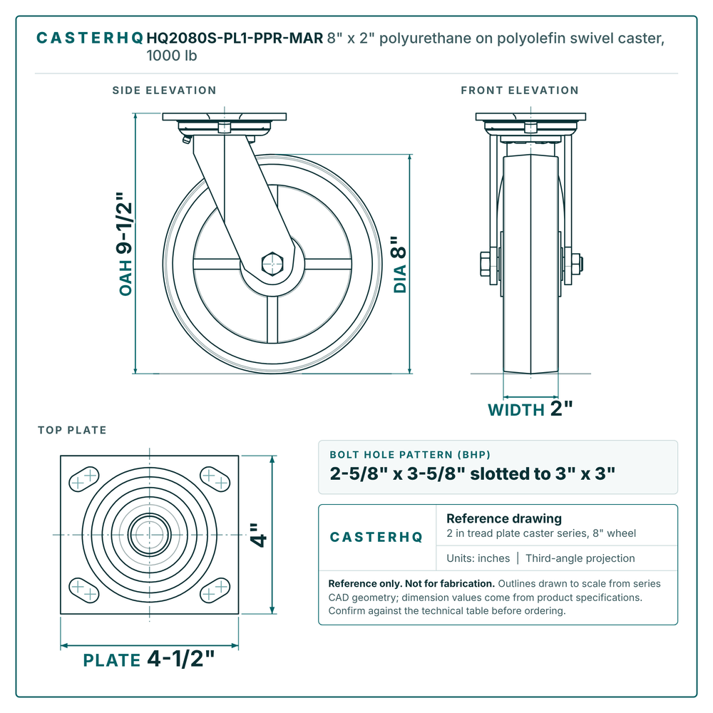 HQ2080S-PL1-PPR-MAR 8 x 2 in polyurethane on polyolefin swivel caster reference drawing, side, front and top plate views with dimensions