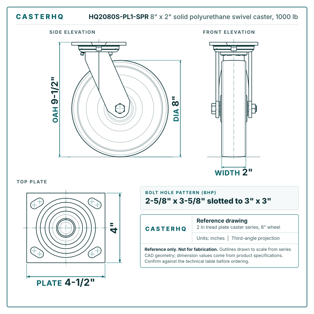 HQ2080S-PL1-SPR 8 x 2 in solid polyurethane swivel caster reference drawing, side, front and top plate views with dimensions