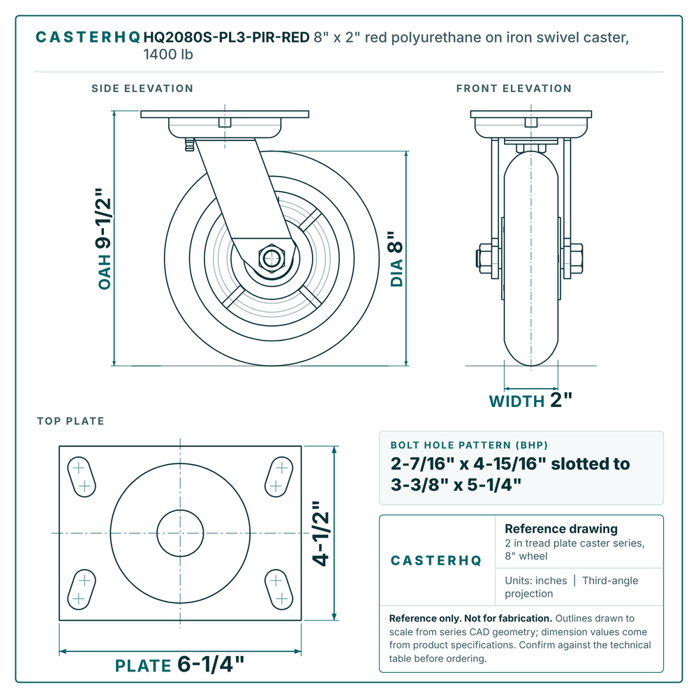 HQ2080S-PL3-PIR-RED 8 x 2 in red polyurethane on iron swivel caster reference drawing, side, front and top plate views with dimensions