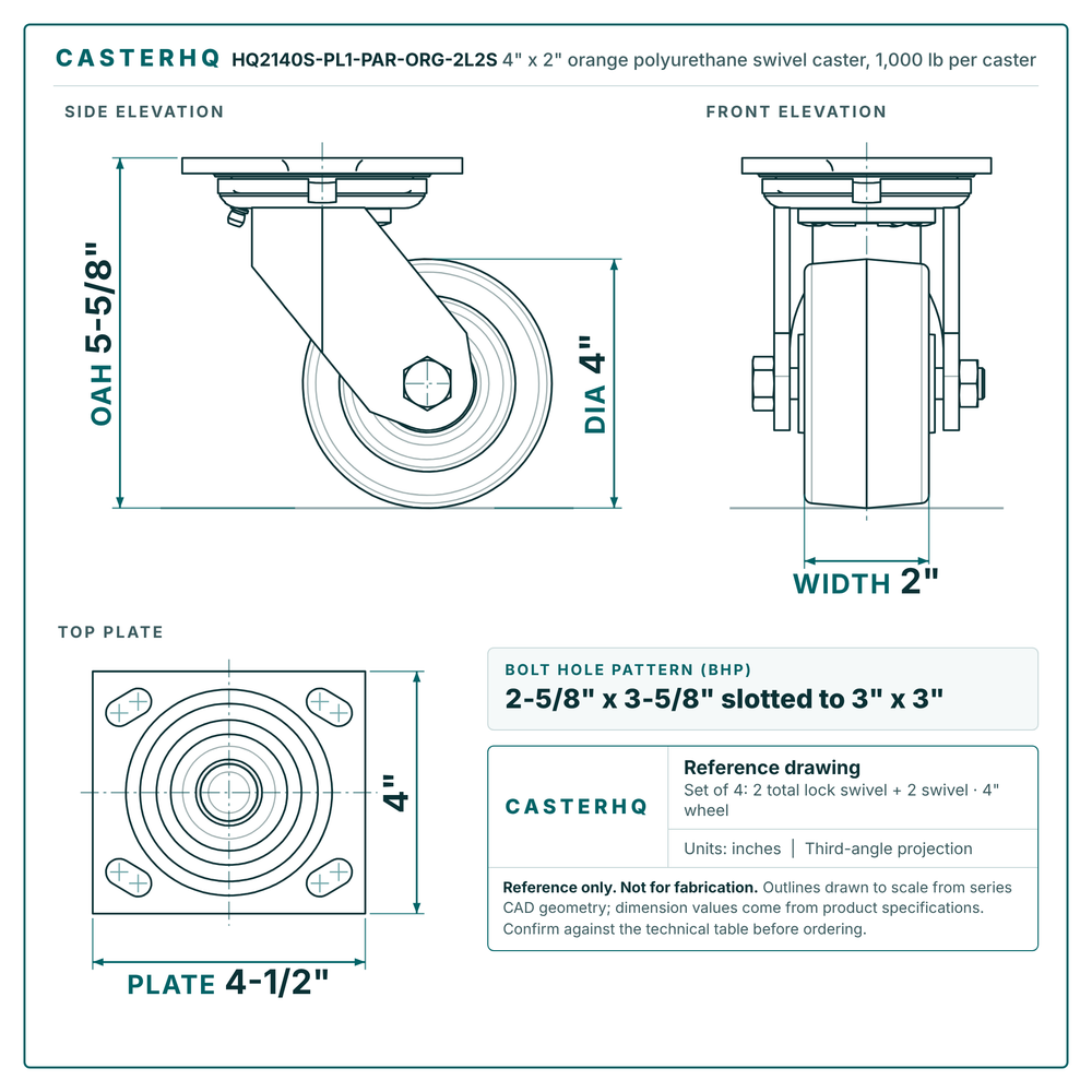 HQ2140S-PL1-PAR-ORG-2L2S 4 x 2 in orange polyurethane swivel caster reference drawing, 1,000 lb per caster (set of 4: 2 total lock swivel + 2 swivel), side, front and top plate views with dimensions