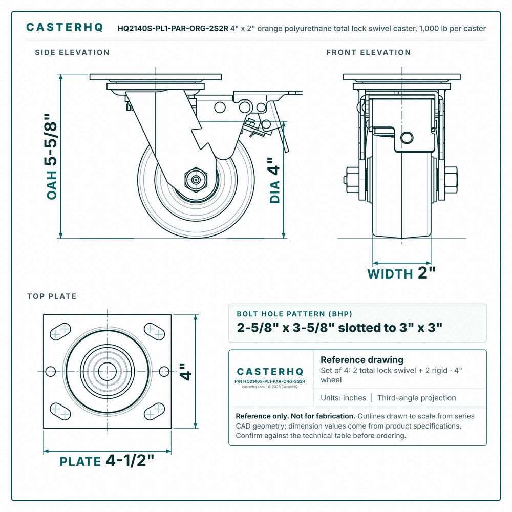 HQ2140S-PL1-PAR-ORG-2S2R 4 x 2 in orange polyurethane total lock swivel caster reference drawing, 1,000 lb per caster (set of 4: 2 total lock swivel + 2 rigid), side, front and top plate views with dimensions
