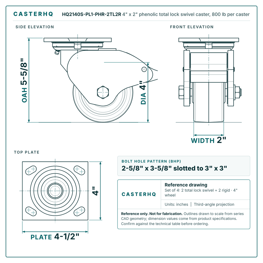HQ2140S-PL1-PHR-2TL2R 4 x 2 in phenolic total lock swivel caster reference drawing, 800 lb per caster (set of 4: 2 total lock swivel + 2 rigid), side, front and top plate views with dimensions