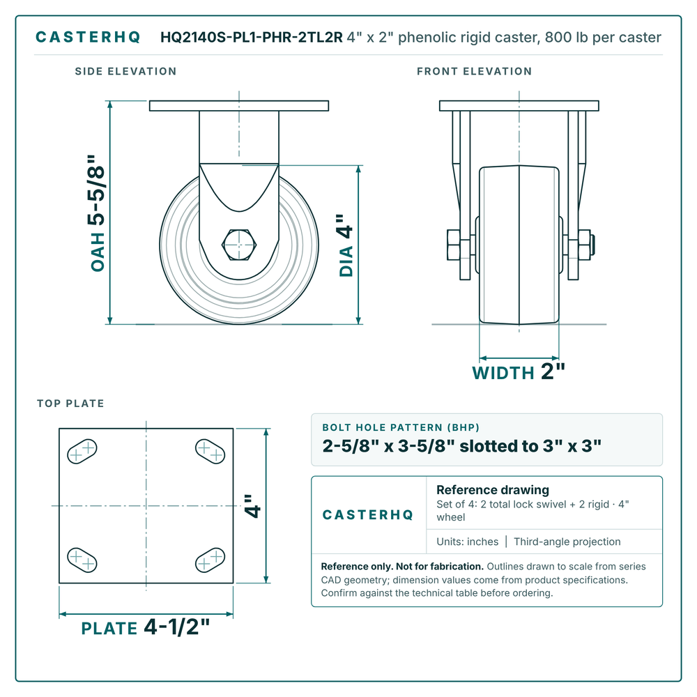 HQ2140S-PL1-PHR-2TL2R 4 x 2 in phenolic rigid caster reference drawing, 800 lb per caster (set of 4: 2 total lock swivel + 2 rigid), side, front and top plate views with dimensions
