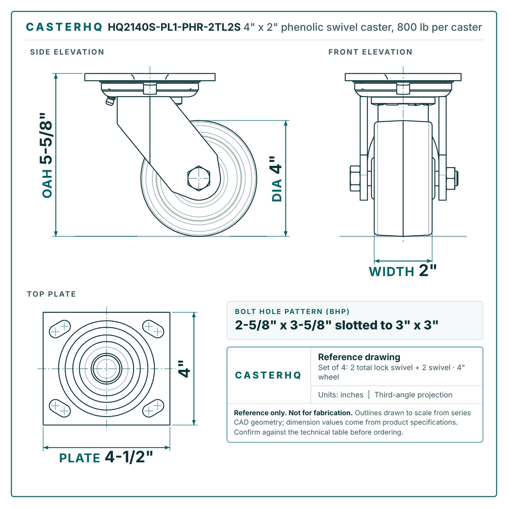 HQ2140S-PL1-PHR-2TL2S 4 x 2 in phenolic swivel caster reference drawing, 800 lb per caster (set of 4: 2 total lock swivel + 2 swivel), side, front and top plate views with dimensions