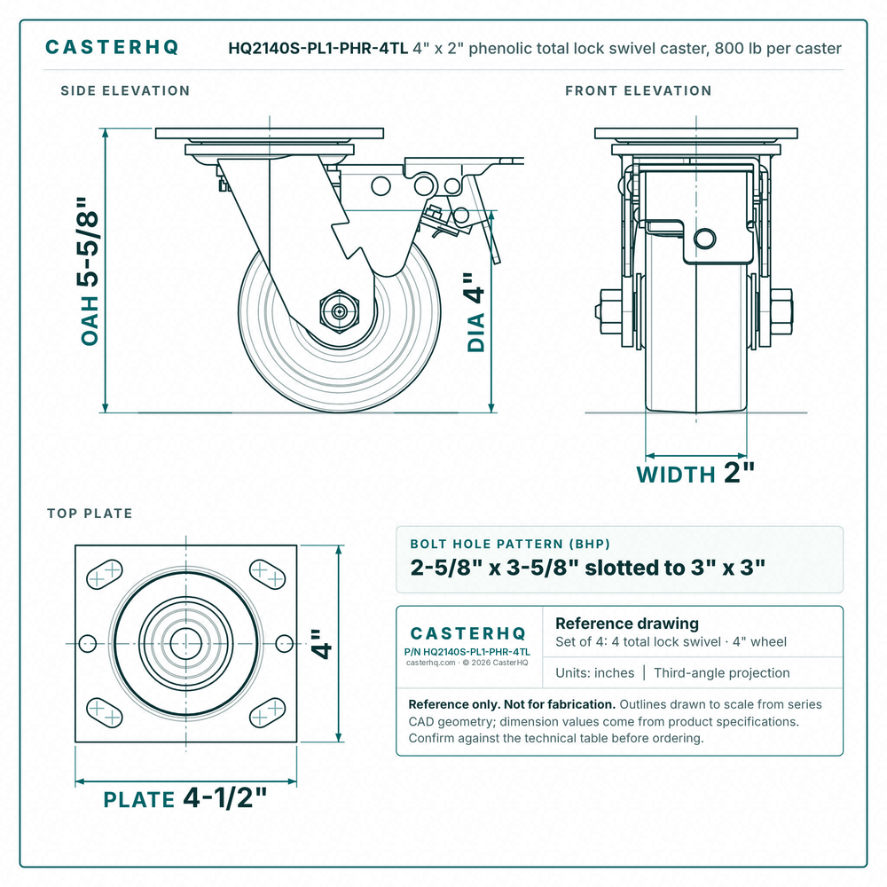 HQ2140S-PL1-PHR-4TL 4 x 2 in phenolic total lock swivel caster reference drawing, 800 lb per caster (set of 4: 4 total lock swivel), side, front and top plate views with dimensions