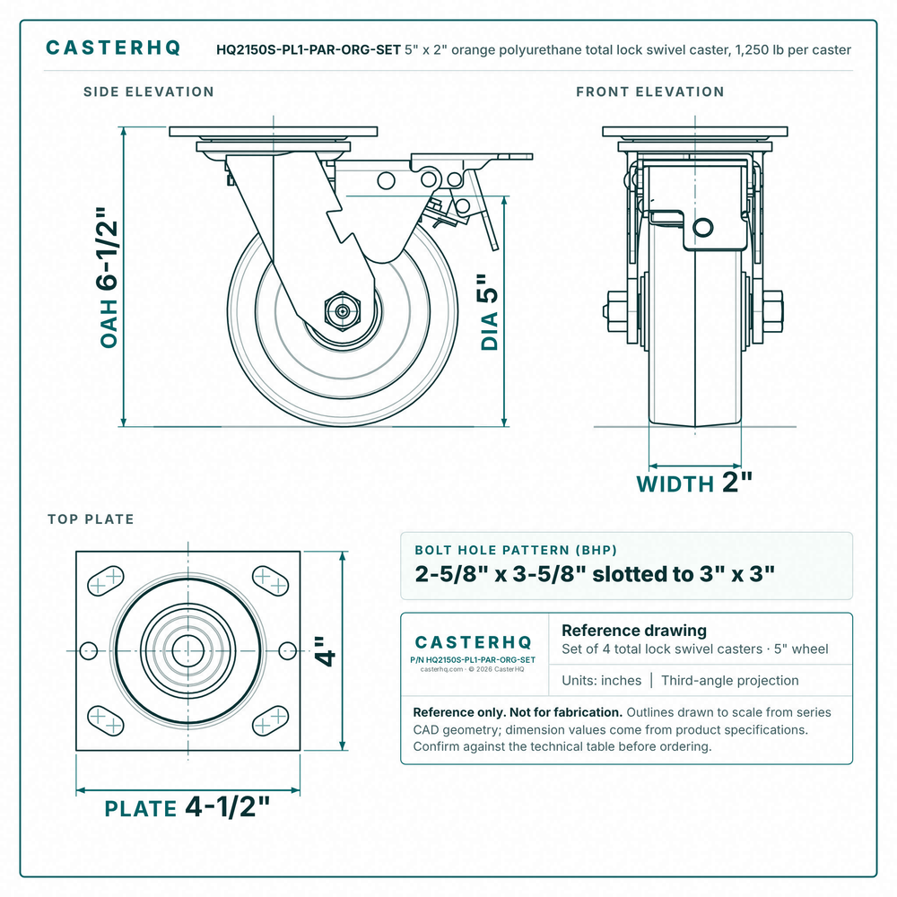 HQ2150S-PL1-PAR-ORG-SET 5 x 2 in orange polyurethane total lock swivel caster reference drawing, 1,250 lb per caster (set of 4 total lock swivel casters), side, front and top plate views with dimensions