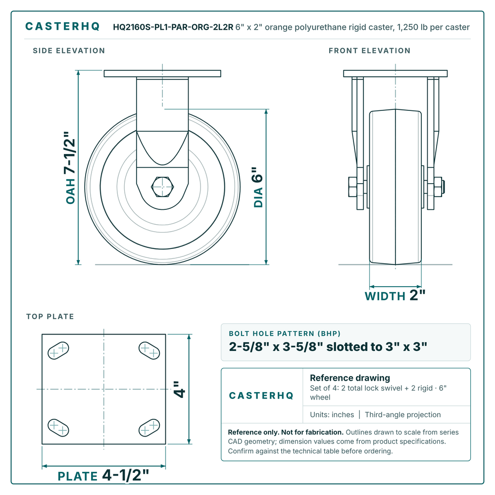 HQ2160S-PL1-PAR-ORG-2L2R 6 x 2 in orange polyurethane rigid caster reference drawing, 1,250 lb per caster (set of 4: 2 total lock swivel + 2 rigid), side, front and top plate views with dimensions