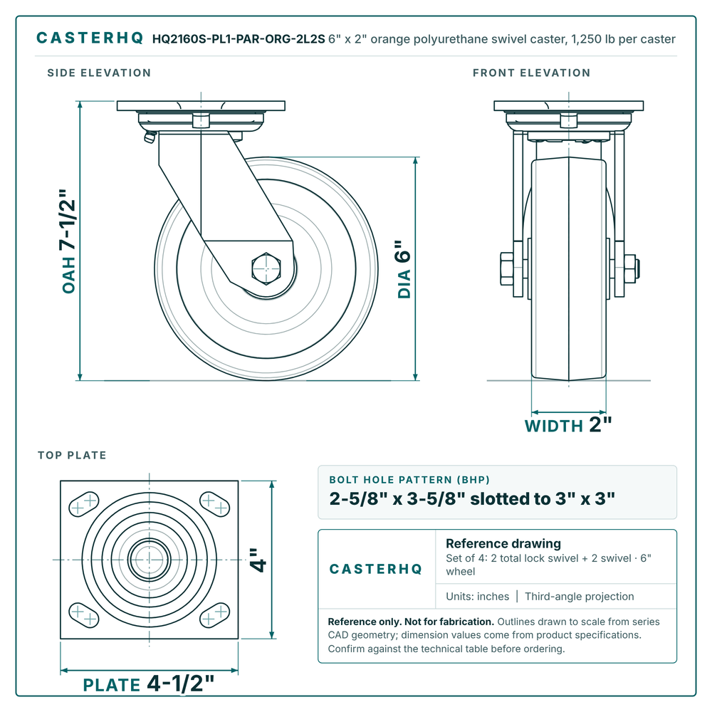 HQ2160S-PL1-PAR-ORG-2L2S 6 x 2 in orange polyurethane swivel caster reference drawing, 1,250 lb per caster (set of 4: 2 total lock swivel + 2 swivel), side, front and top plate views with dimensions