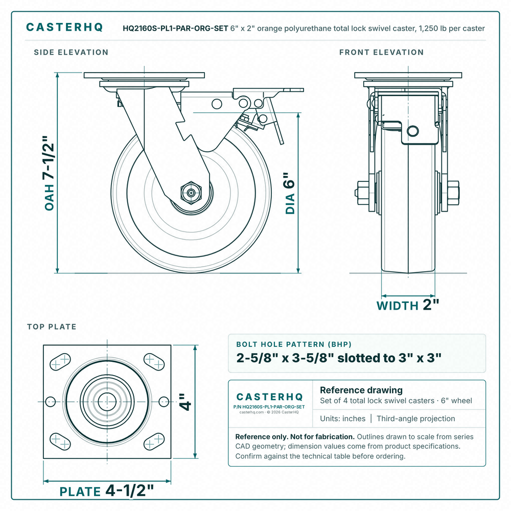 HQ2160S-PL1-PAR-ORG-SET 6 x 2 in orange polyurethane total lock swivel caster reference drawing, 1,250 lb per caster (set of 4 total lock swivel casters), side, front and top plate views with dimensions